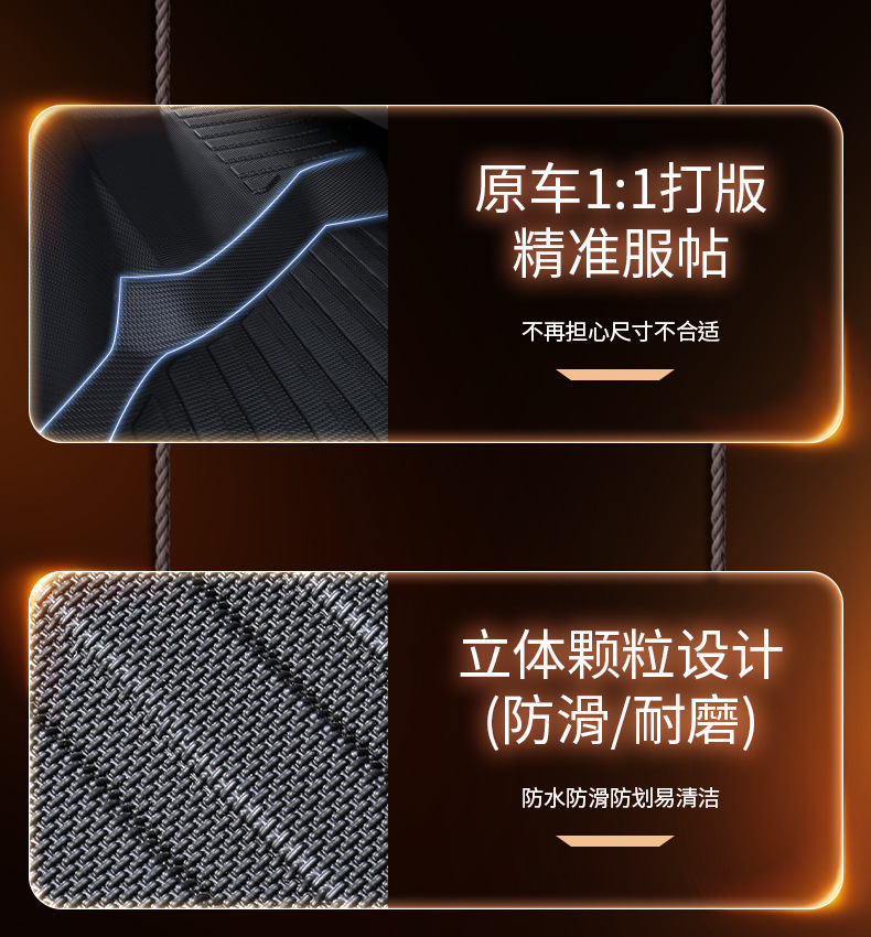FAW Jiefang J6V/J6G full-coverage floor mats, specialized TPE carpet mats for truck cabs, decorative accessories collection