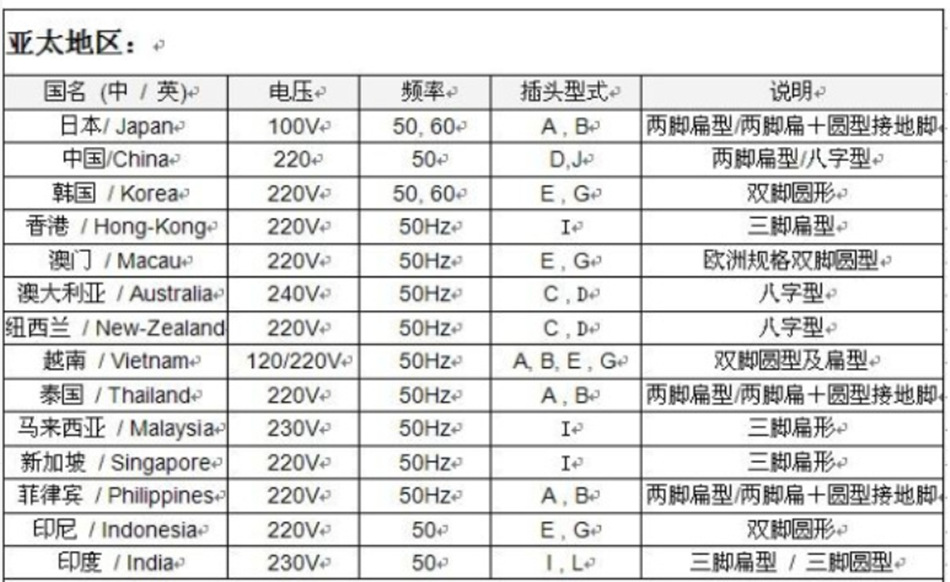 电动气筒气球打气筒电动充气泵打气球打气筒双孔电动气球机73005详情16