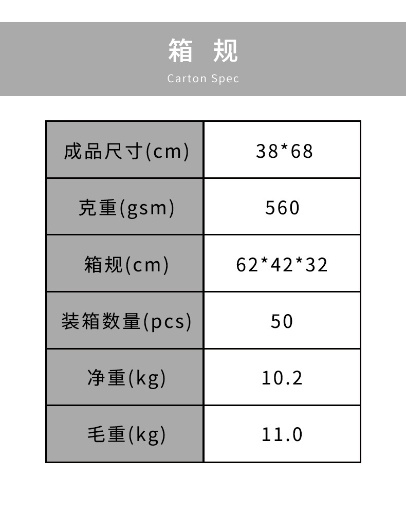 箱规
