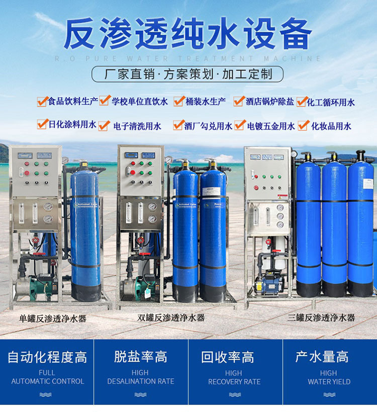 0.5吨反渗透设备招牌1