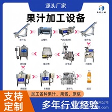 �O����֭��֭��s֭�{���֭���a���ӹ��O��ȫ��ɽ�֭��ˮ��