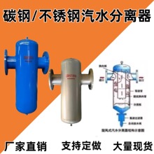 汽水分离器蒸汽管道泠凝水分离器气液分离器自动排水过滤器垒德株