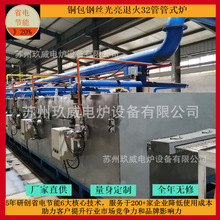 ~Bm˻ʽӟt Sʡ20%ʽߜؠt