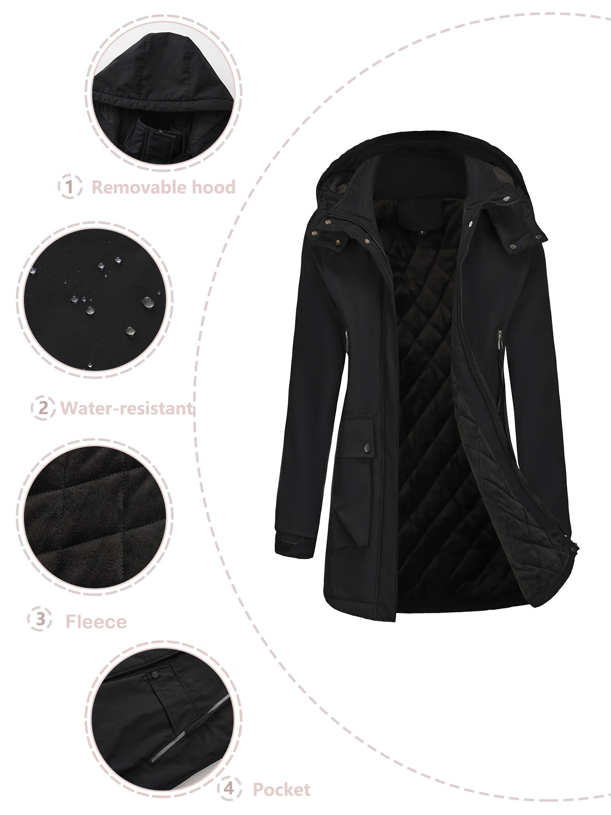 Chaqueta parka con capucha desmontable nueva de 2025, forrada de forro polar, repelente al agua, abrigo de otoño e invierno para mujer, ropa de algodón transfronteriza.