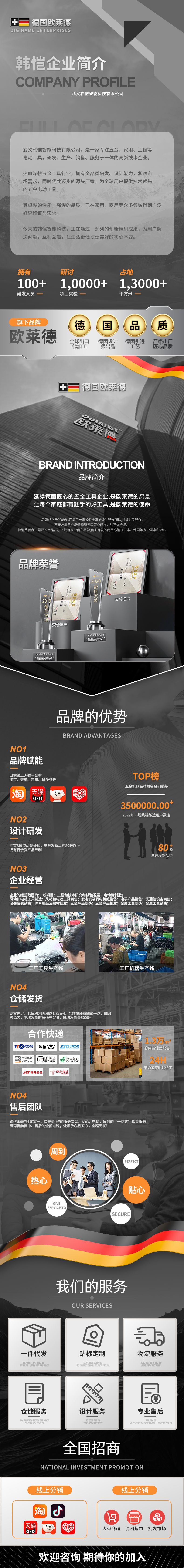 1688详情页