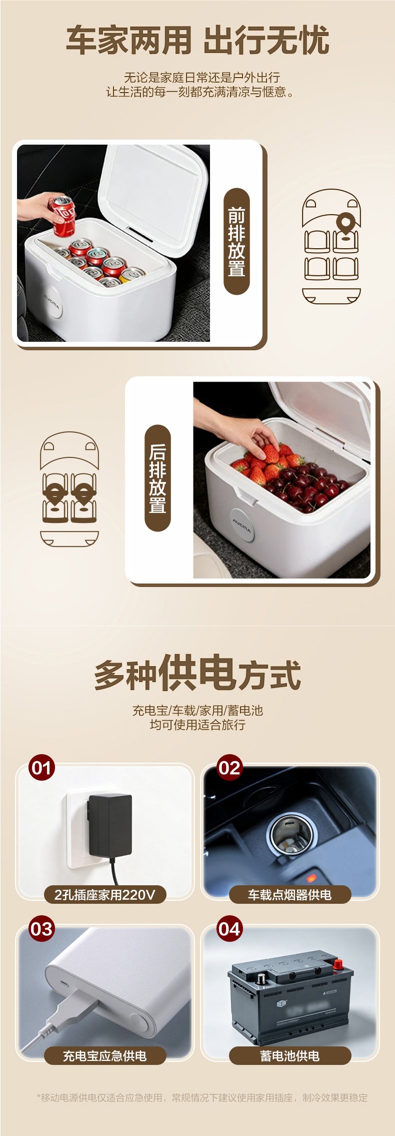 Aucma Small Car Refrigerator, Dual-Use for Car and Home, Milk Storage and Breast Milk Cooler, Mini Freezer for Dormitory and Office