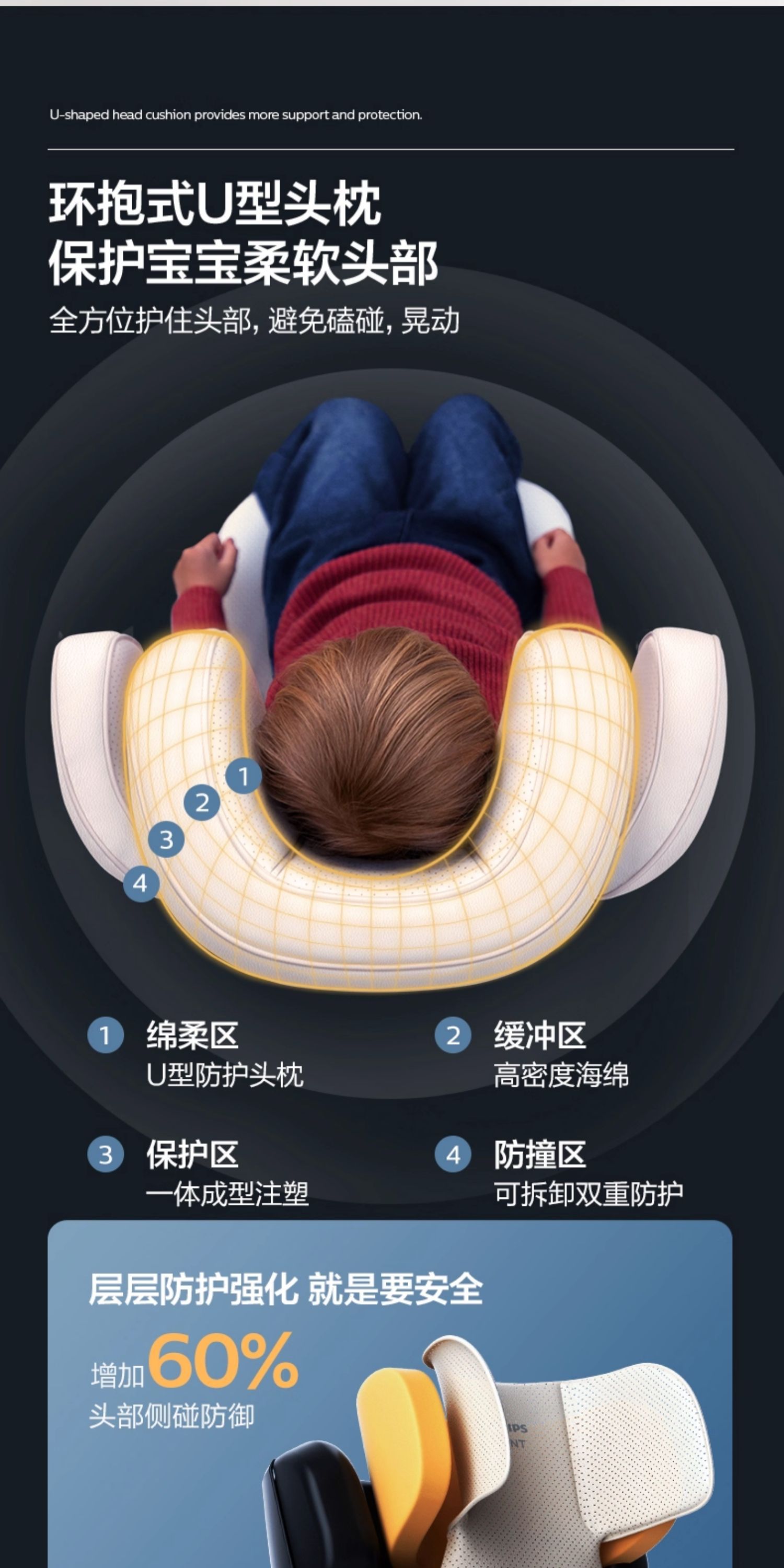 Philips Avent Kaitu Kids Safety Seat Baby Car for Kidsren Aged 3 to 12 Years Old