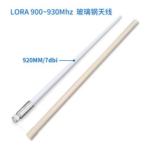 LORA 900-930Mhz 쾀 ԽMWP쾀 LORA WANվ쾀