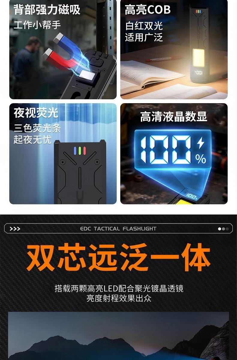 Cross-border high-brightness flashlight EDC multifunctional tactical magnetic work light with pen clip, outdoor portable digital display LED flashlight