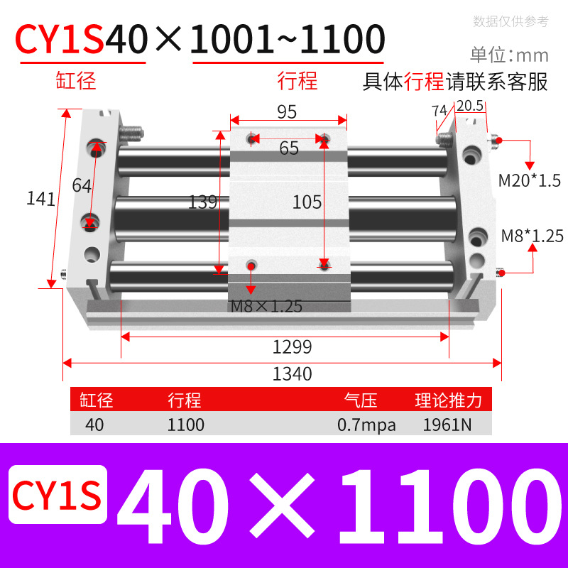 ֱ޸ ǵ¿CY1S/RMT20/25/40żʽ޸