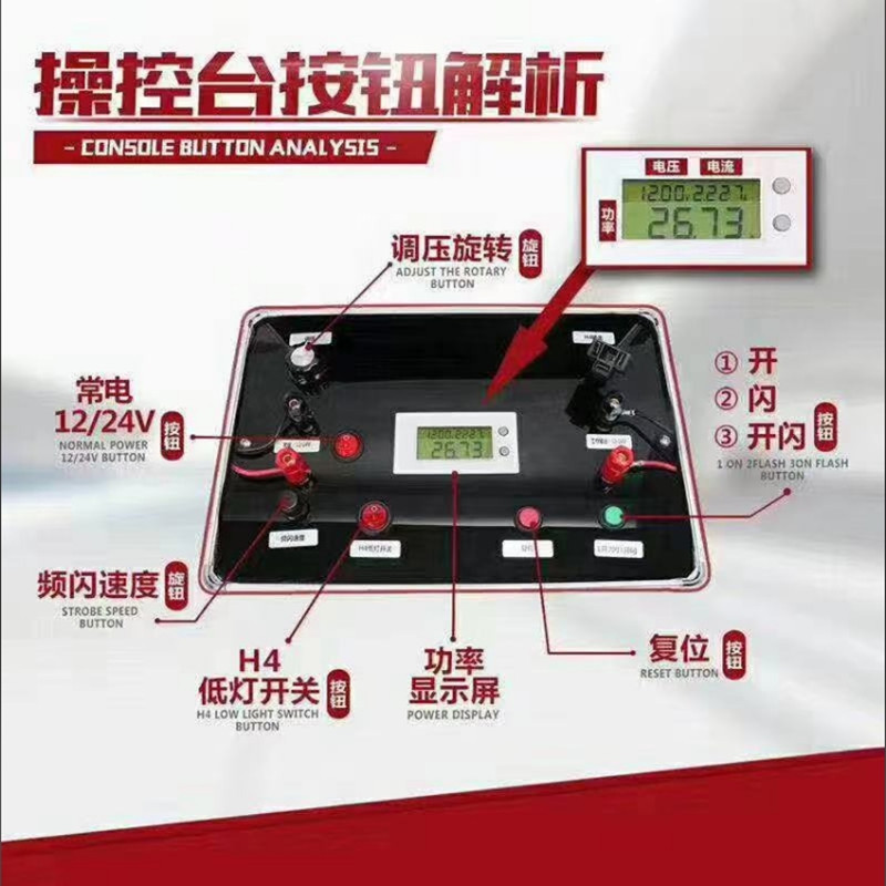 lámpara LED de vehículo medidor único portátil instrumento de prueba integral de iluminación de lámpara equipo de prueba de medición de potencia