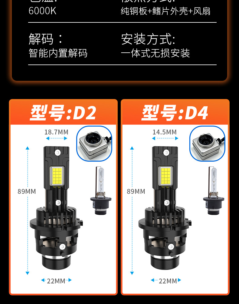 Cross-border exclusive supply of ultra-bright car LED headlights D2S xenon lamp D4S high/low beam 250W focused front light