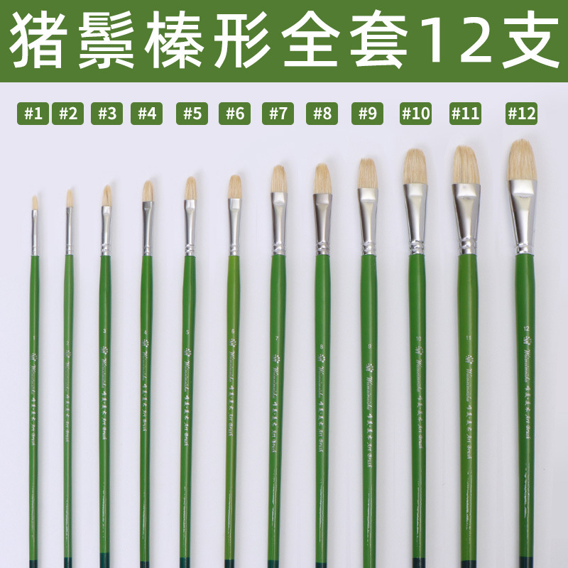 Huiyoumei Pincel Pintura al óleo Acrílico Gouache Pigmento de acuarela Lobo Hao Pincel de lana Tratamiento preferencial Pincel Montmart