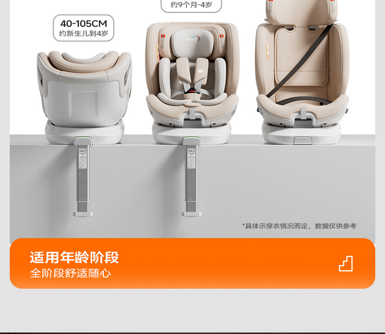 Heekin Smart Ventilation Car Child Safety Seat for Infants and Babies, Suitable for Ages 0 to 12, with Reclining Feature