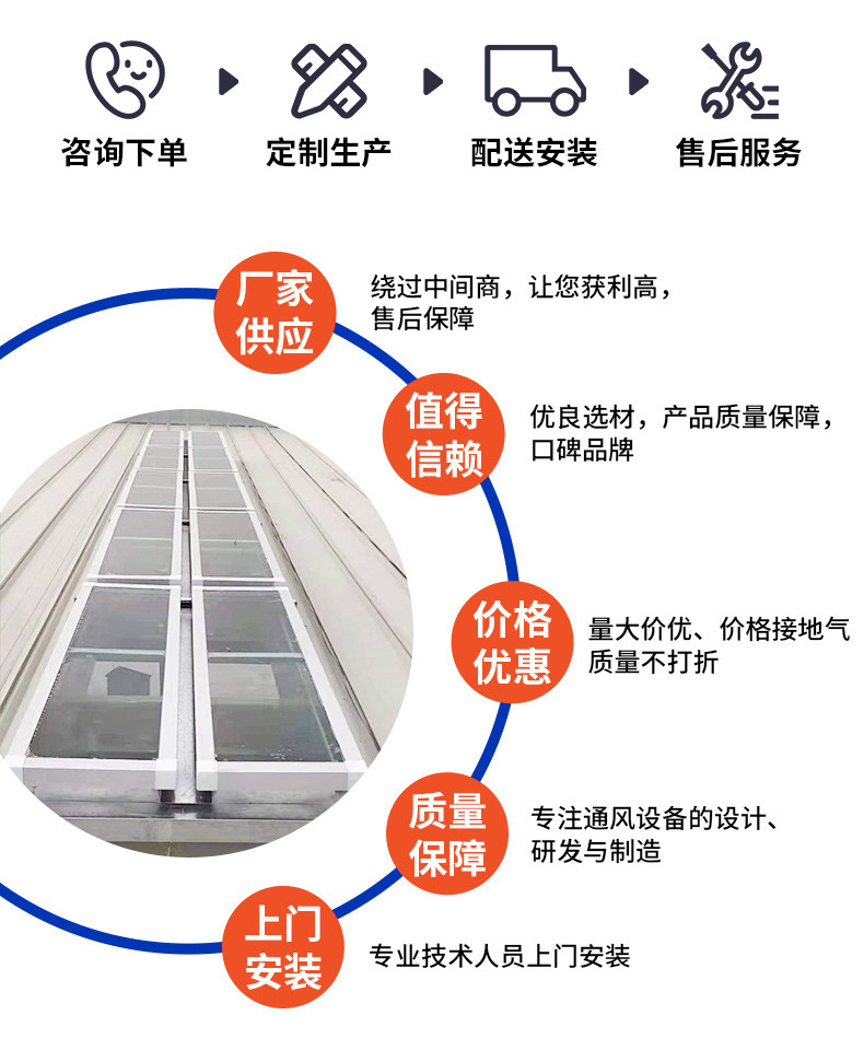 一字型消防排烟天窗详情页_16.jpg
