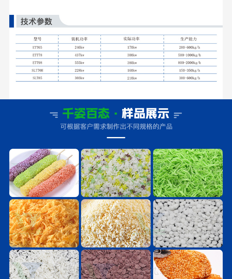 面包糠生产线详情页_04.jpg