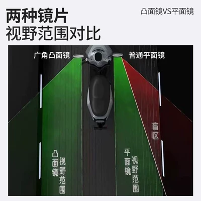 Bicycle Rearview Mirrors, Motorcycle rearview mirror
