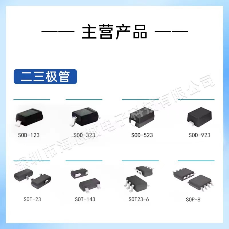 SN74HC14DR 反相器 SOIC-14 TI(德州仪器)芯片 电子元器件