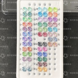 �c����ͬ��&rdquo;�����y&rdquo;��ħ֮�ۣ�������Ʒֱ������ƷDIY��ʯ