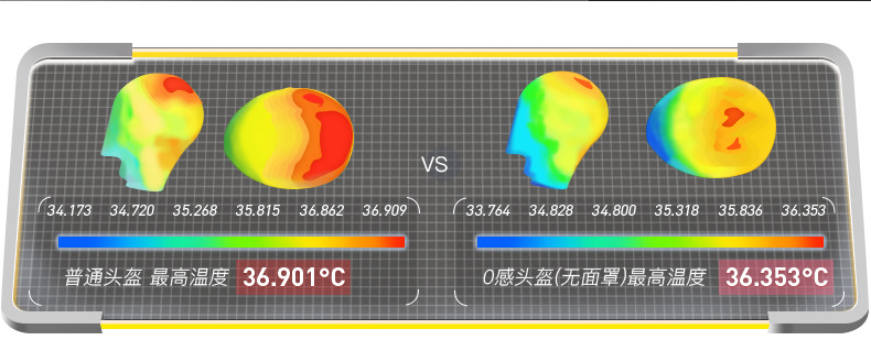Helmet for Electric Scooter with Sunroof, 3C Certified, Suitable for All Seasons, Breathable, Dual Visor, Battery Motorcycle Safety Helmet for Men