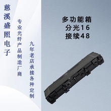 16о���w���w��48о���^��PLC��·��PC���|��ż�IP68