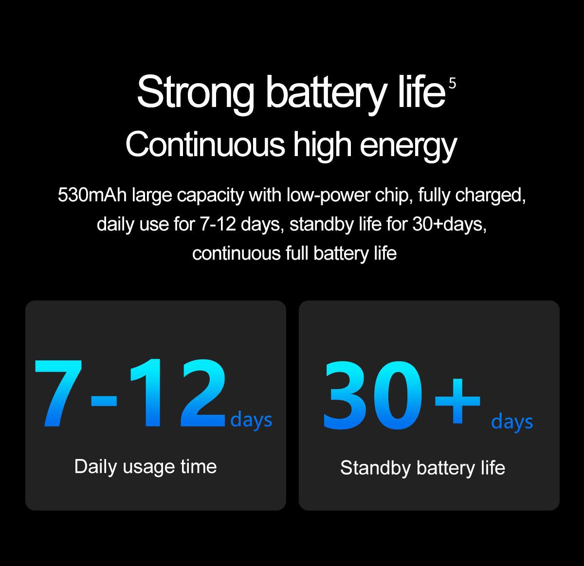 The 2025 new S25 smartwatch, air pump, blood pressure, heart rate, blood oxygen, blood sugar, uric acid, body fat, Bluetooth call undefined