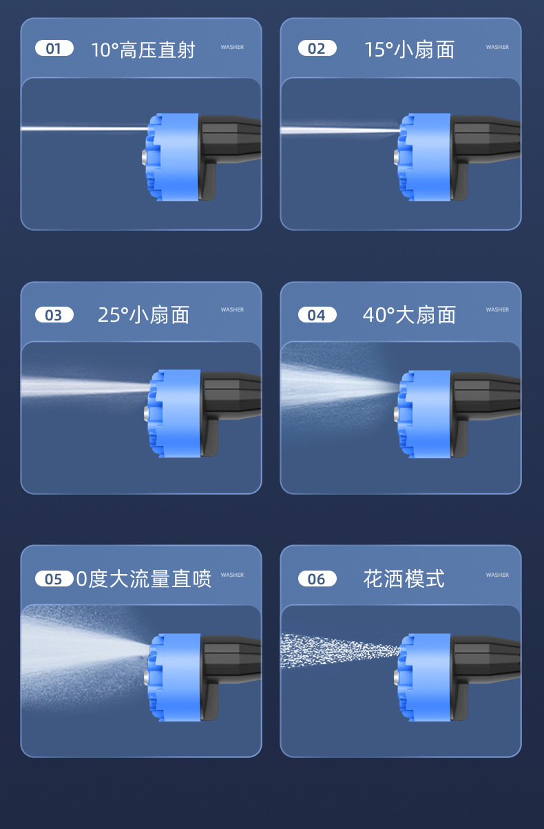 Wireless Car Wash Water Gun High-End Portable High-Voltage High-Power Lithium Battery Car Electric Brushless Car Washing Machine for Home Use