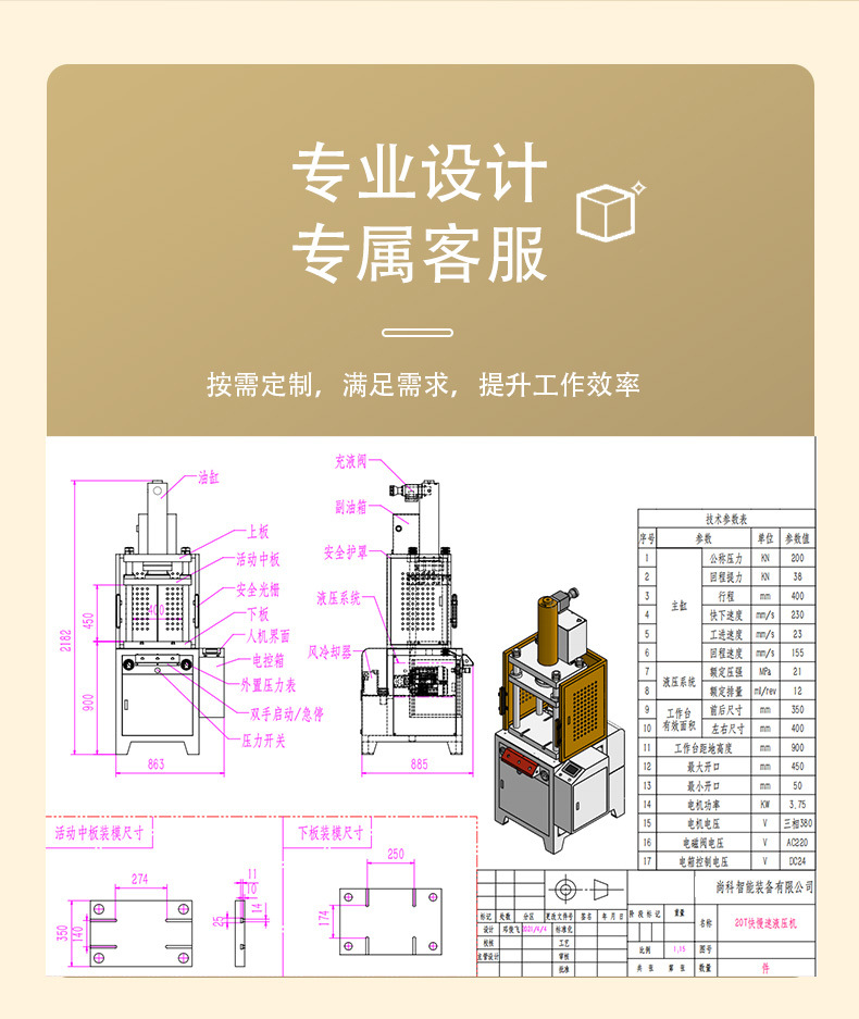 云南尚科详情页-黄白四柱_02