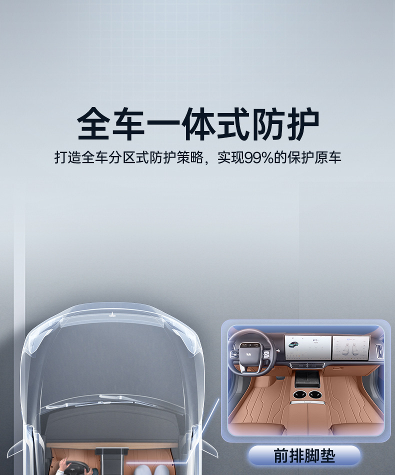 Suitable for Ideal I6 Trunk Mat, Car Anti-Dirt Mat, Modified Accessories, Full Surround Trunk Mat