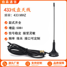 433mhz���P�쾀ȫ�Ԅ����ޙC ��늘� �V��C���P�쾀 ȫ �������