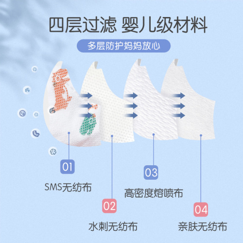 Anko New Baby and Children Disposable Protective Dustproof Windproof Mask with Meltblown Fabric, Multiple Options Available