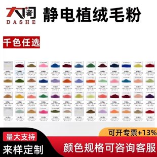 0.6mmNA�o�ֲ�që��ֲ�q�C�që�qëֲ�që�������q�۽qëӡ���q