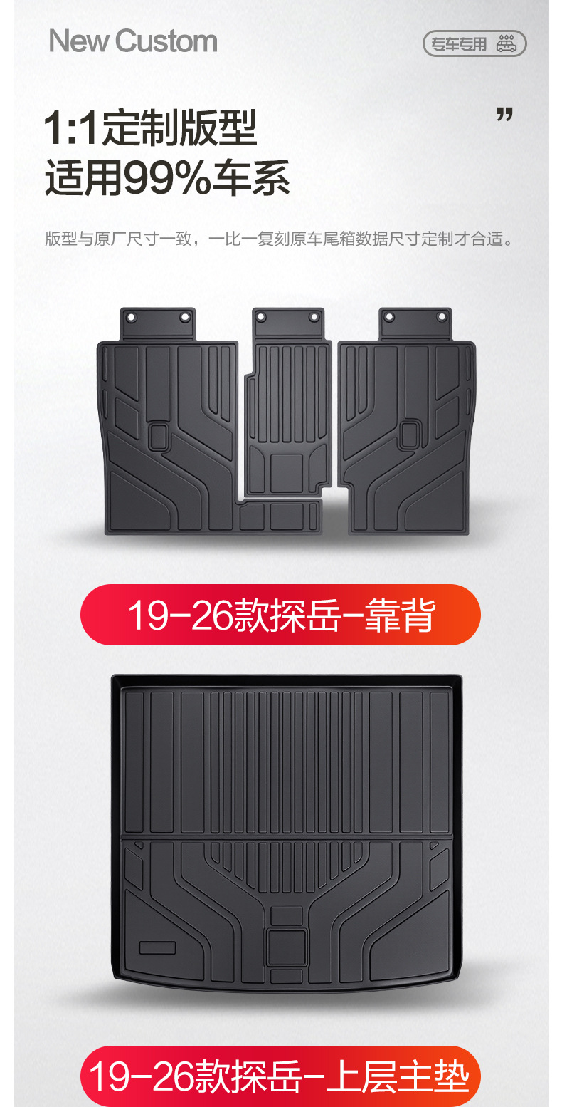 Suitable for Faw-Volkswagen Tanyue Trunk Mat, Interior Decoration, Automotive Supplies, 2026 Model X Waterproof Trunk Mat