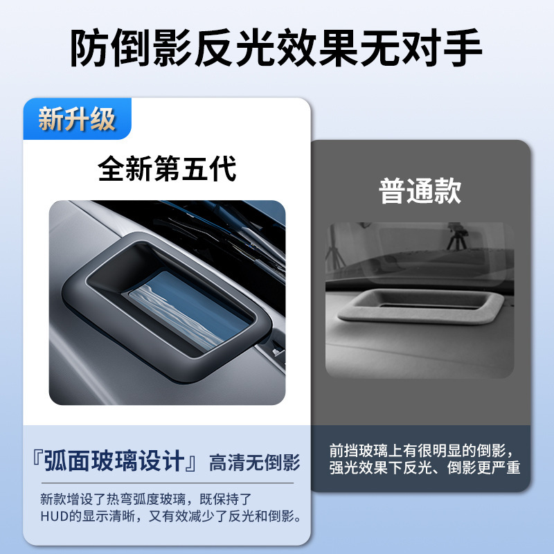 理想L7/L8/L9第5世代曲面ヘッドアップディスプレイ保護カバー、インストルメントパネルHUD保護に適用（22-25年式）|undefined