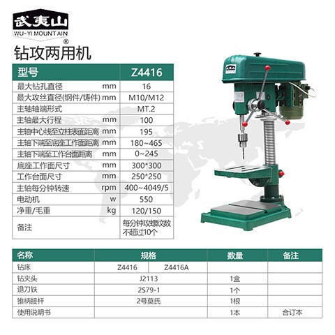 Z4116 380V 모터 확대