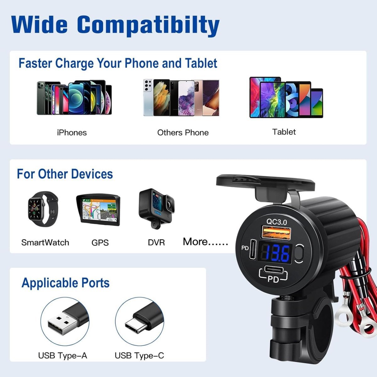 New Dual Pd+Qc Car Mobile Phone Charger Motorcycle Modified Voltmeter Fast Charging USB Switch Car Charger Waterproof