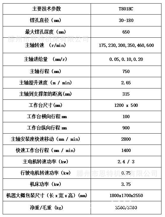 8018C镗缸机技术参数.jpg