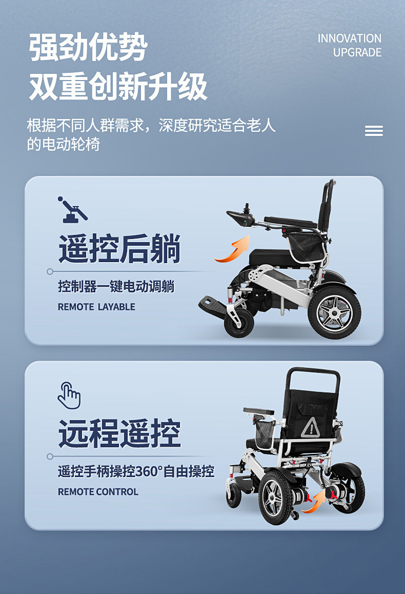 Yingkang Electric Wheelchair 6016 Cross-Border Certified Foldable Lightweight Mobility Scooter for the Elderly with Brushless Motor and Lithium Battery