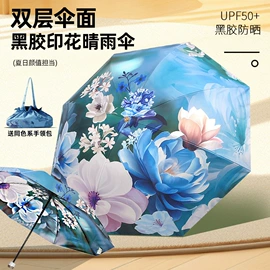 遮阳/太阳伞;晴雨伞;雨伞