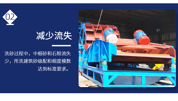 洗砂生产线_10.jpg