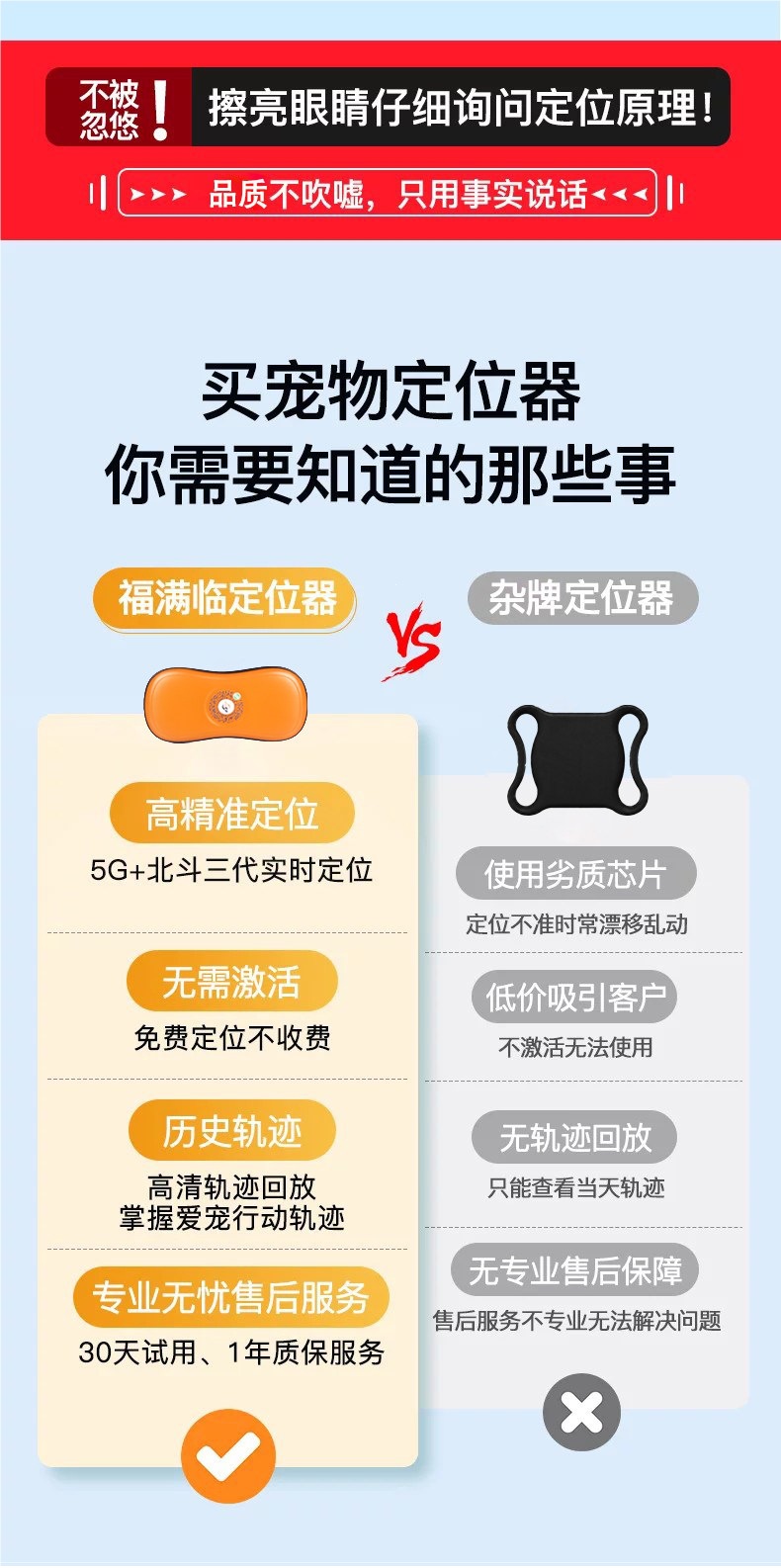 Pet locator GPS dog collar cat anti-lost tracking device intelligent remote real-time location tracking