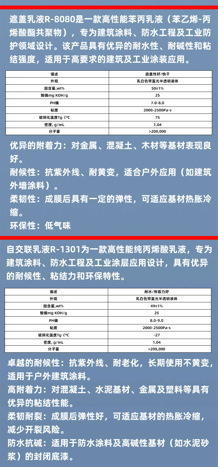 遮盖乳液R-8080-耐候性