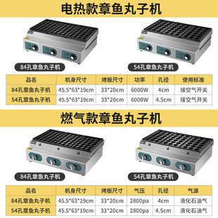 �C�����CС�������~�t���~�����~ȼ��;�������d������Ô[���C�