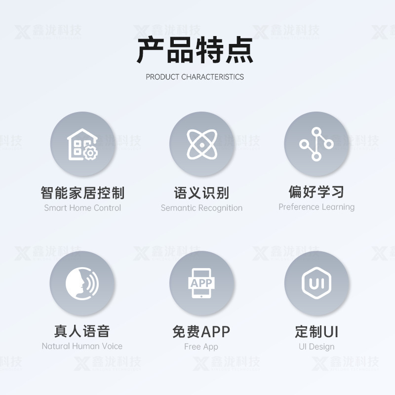 AI语音智能家居控制魔方大模型聊天机器人TFT彩屏WIFI蓝牙可定制|undefined