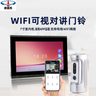 ��ҕ���v�T⏔��։T�f10����Äe��1080P�о��֙CAPP�����T��