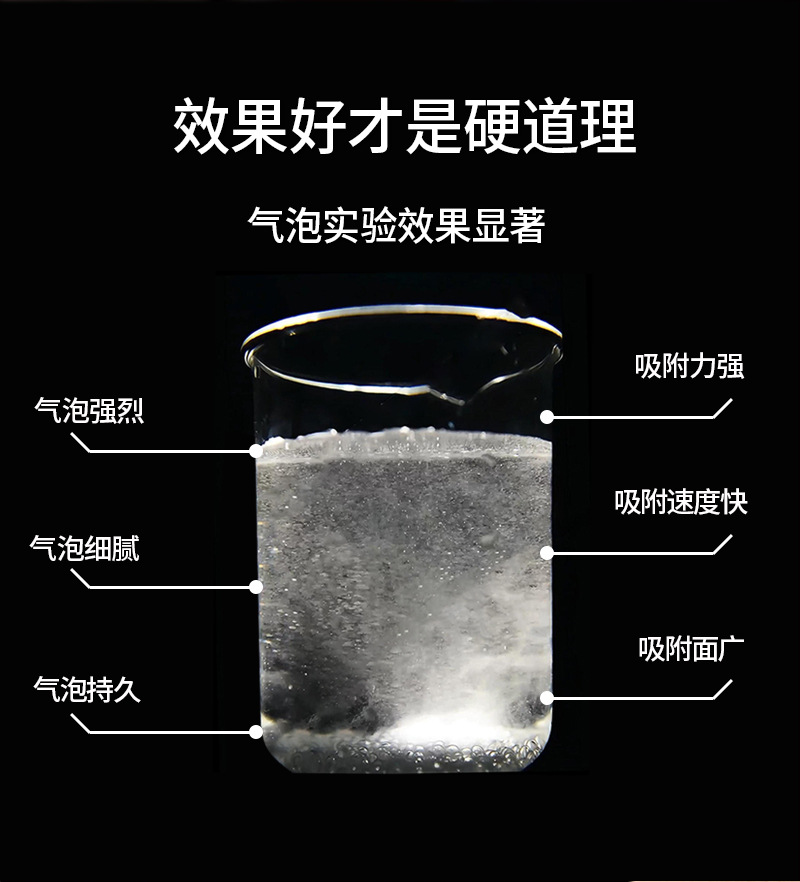 Car Dehumidifier for Interior Use, Moisture-Proof and Mildew-Proof Pack, Water-Absorbing Color-Changing Silica Gel, Powerful Moisture-Absorbing Gadget for Vehicles