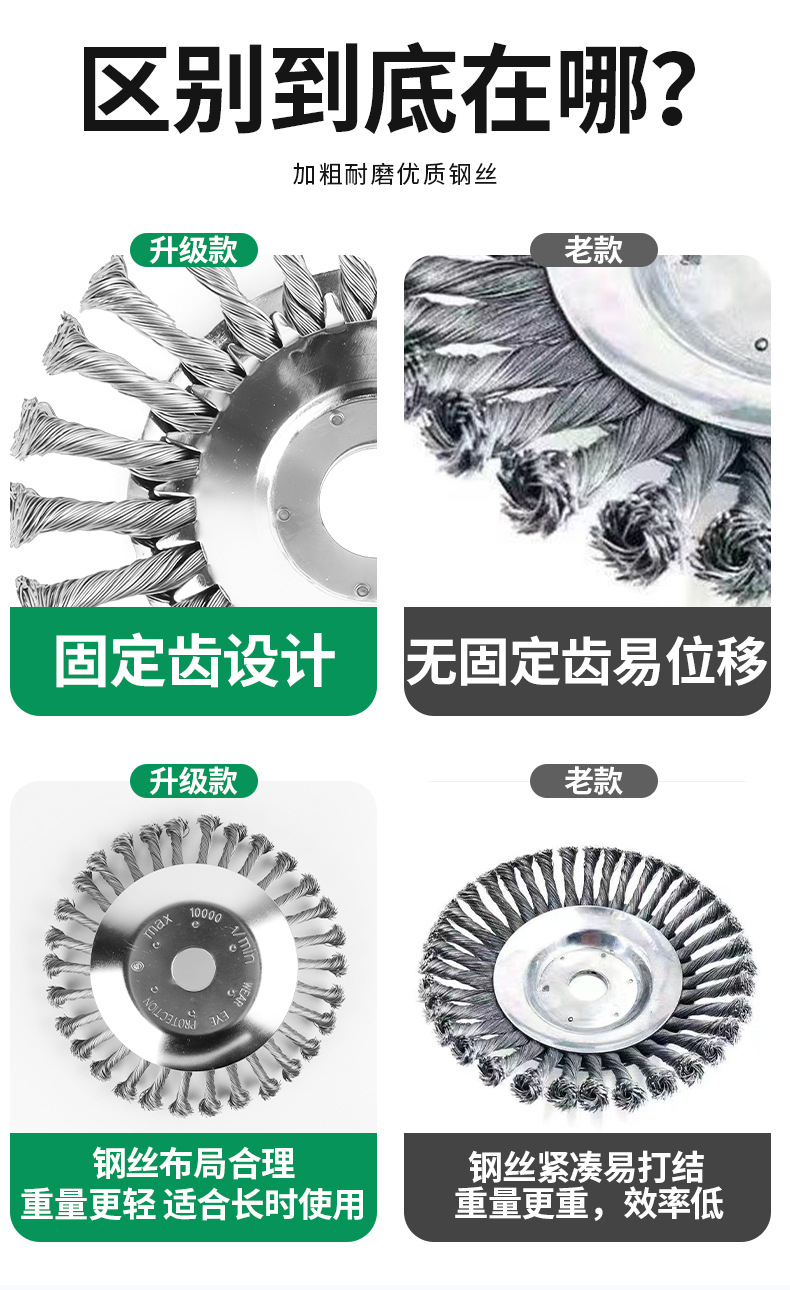 Lawnmower wire weeding wheel 68inch twisted wire weeding head wear-resistant weeding disc accessory garden weeding wire wheel