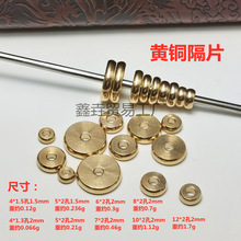 DIY Ʒɢ S~Ƭ|Ƭ S~Ƭ