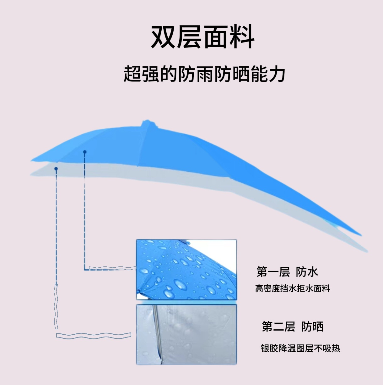 2025 New Electric Vehicle Umbrella, Extended Sunshade, Universal for Scooters and Electric Bikes, Silver-Coated Sun Protection