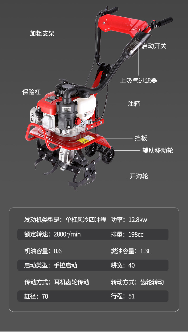 微耕机新款_17.jpg